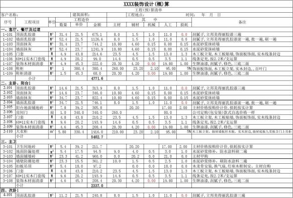 家庭装修预算表