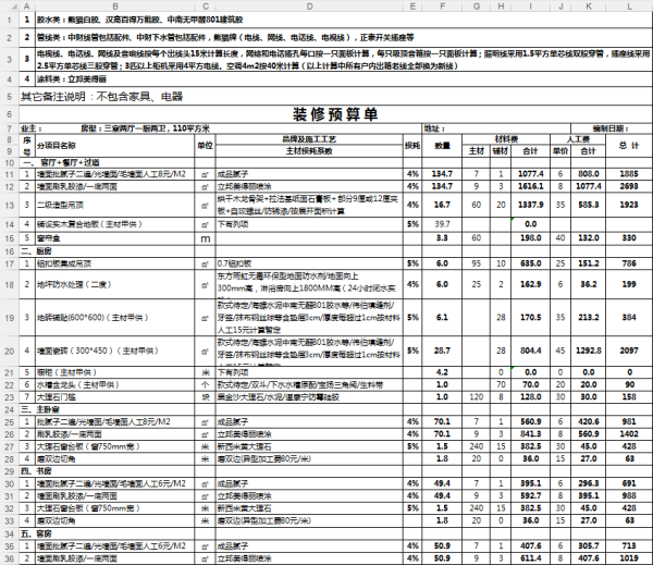 家庭装修预算表