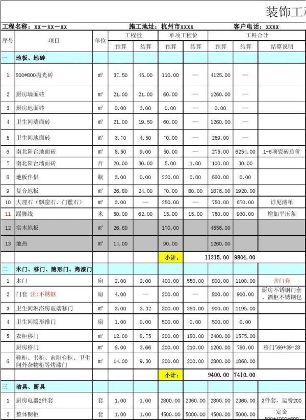 160平米装修预算清单