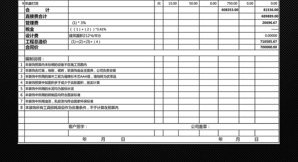 全包装修预算报价表