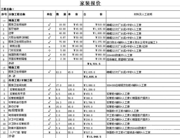 别墅装修报价单