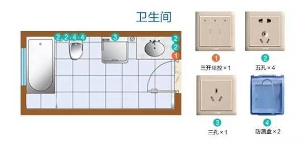 新房装修设计图纸