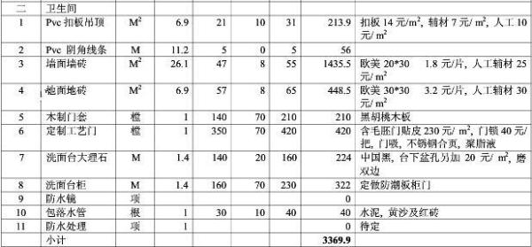 90平米三室一厅装修多少钱