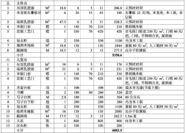 90平米三室一厅装修多少钱