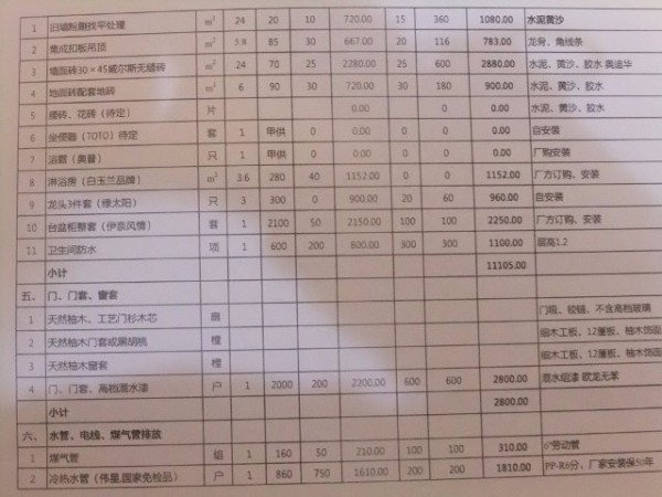 房子装修报价表