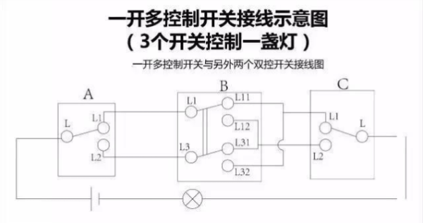 三控开关